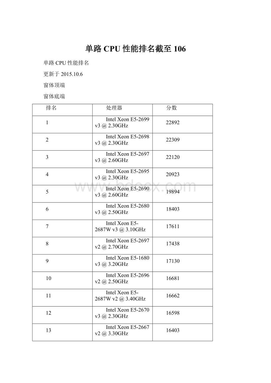 单路CPU性能排名截至106.docx_第1页