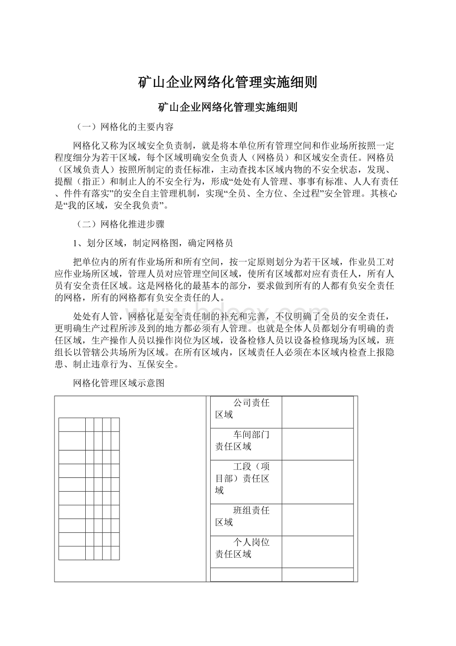 矿山企业网络化管理实施细则.docx_第1页