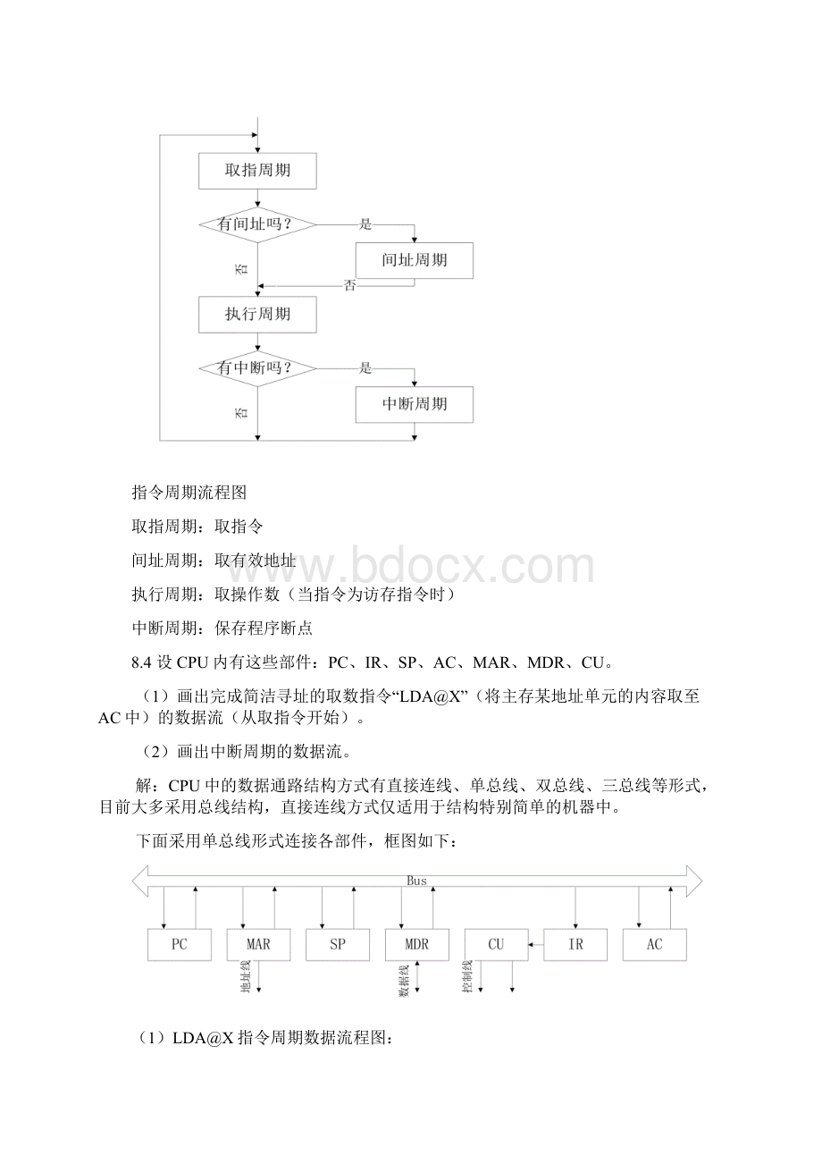 计算机组成原理第八章课后部分答案.docx_第2页