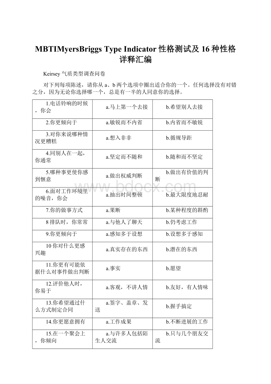 MBTIMyersBriggs Type Indicator性格测试及16种性格详释汇编.docx