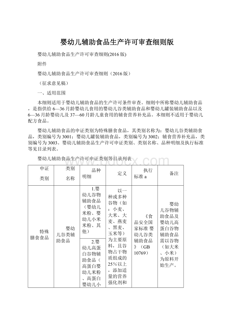 婴幼儿辅助食品生产许可审查细则版.docx