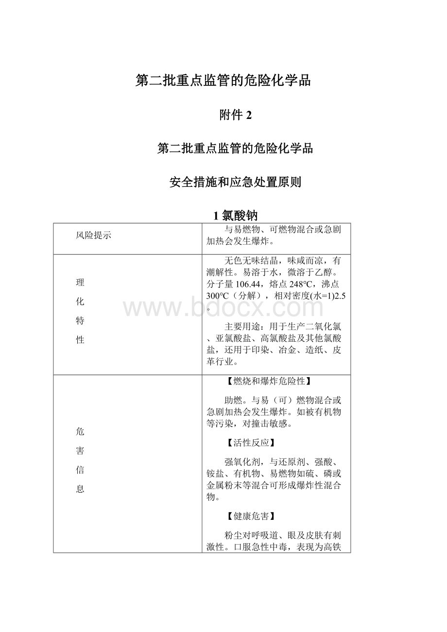 第二批重点监管的危险化学品.docx