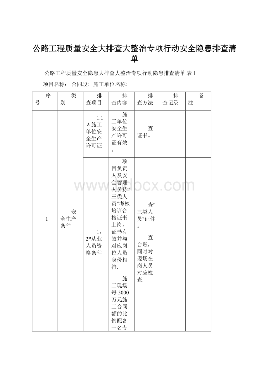 公路工程质量安全大排查大整治专项行动安全隐患排查清单.docx