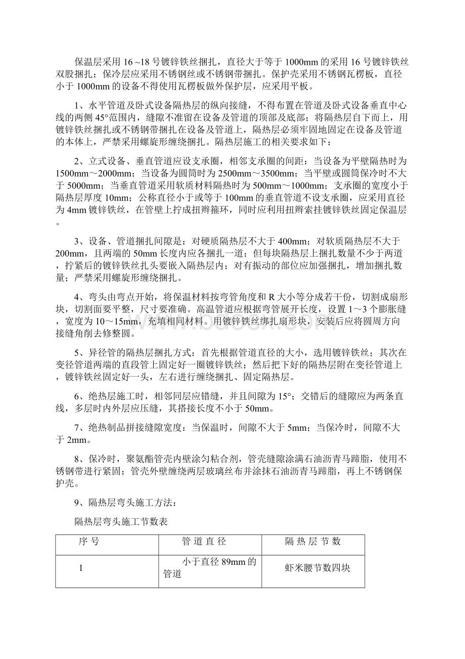 保温施工技术要求Word文档下载推荐.docx_第2页