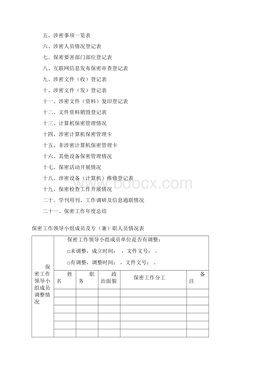 保密工作台帐模板.docx_第2页