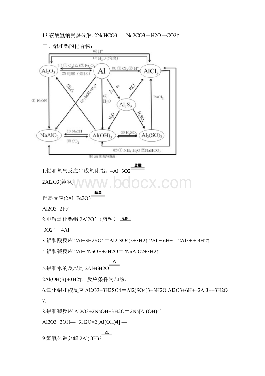 人教版化学必修一化学方程式大全Word下载.docx_第3页