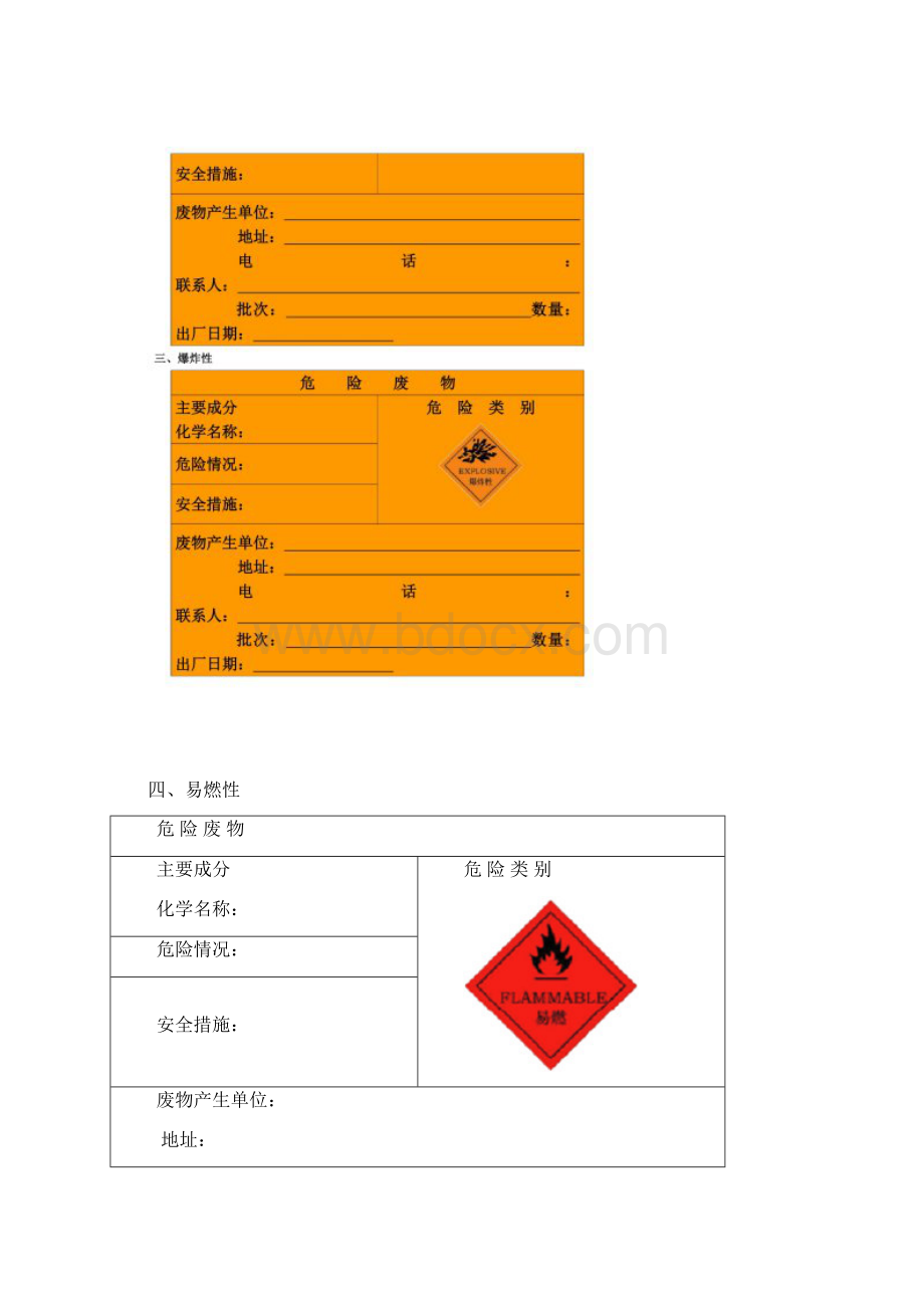 危险废物标识标签.docx_第2页