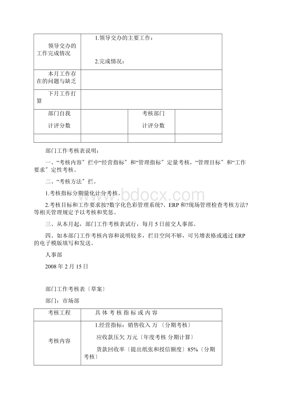 部门工作考核表定量定性考核Word文件下载.docx_第2页