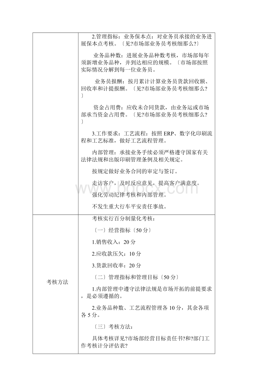 部门工作考核表定量定性考核Word文件下载.docx_第3页