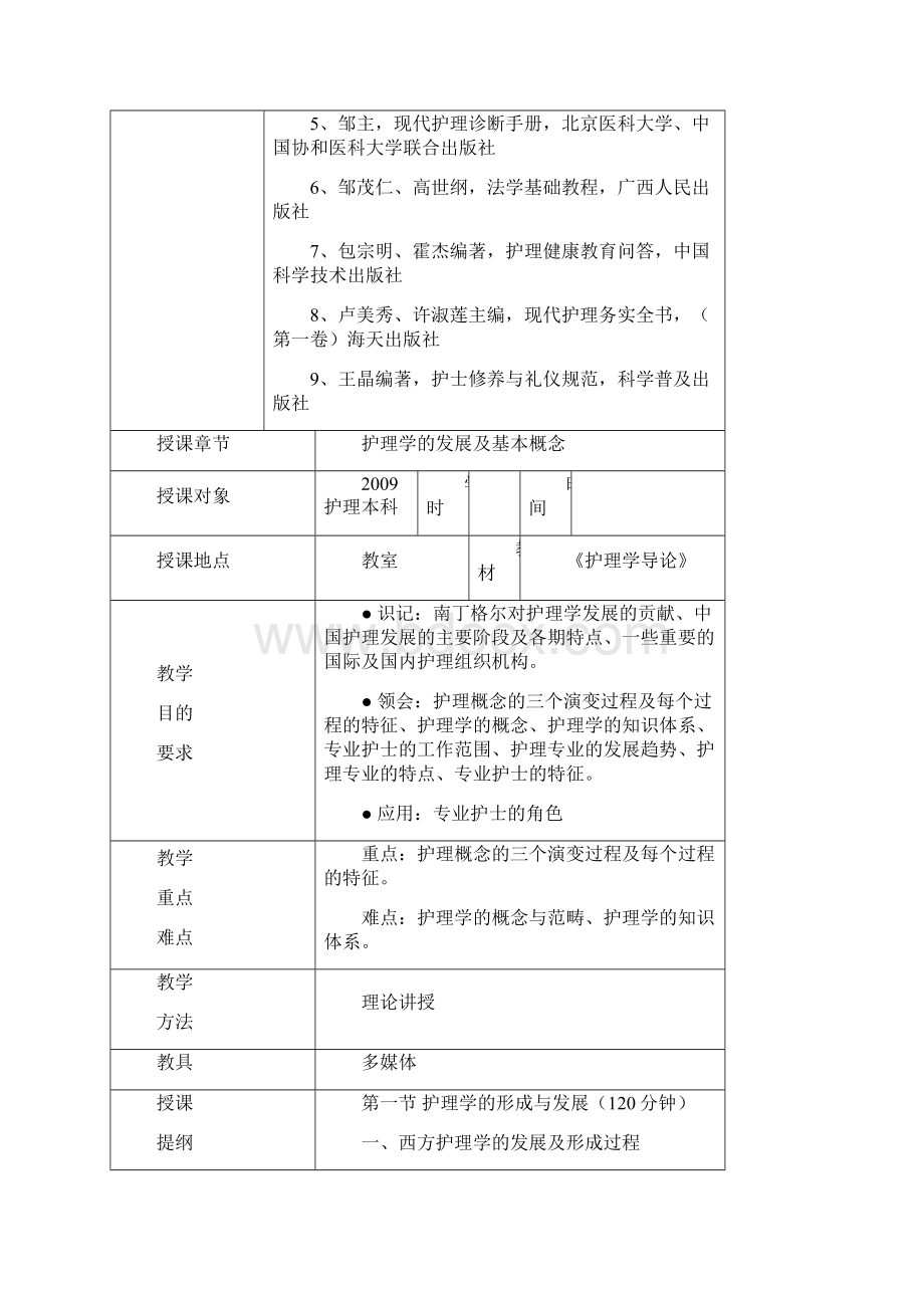 护理学导论教案Word格式文档下载.docx_第2页