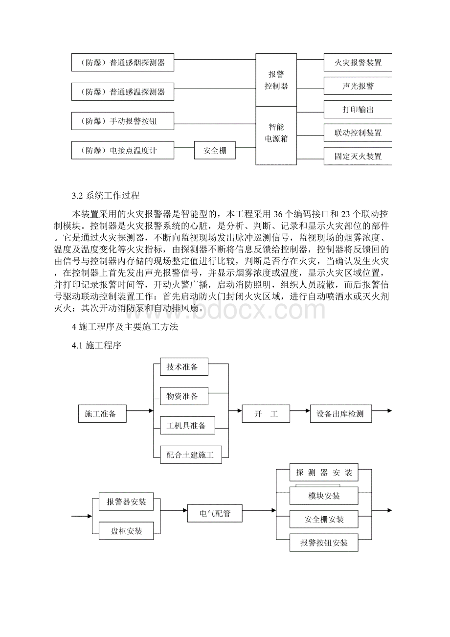 火灾自动报警系统施工方案.docx_第2页