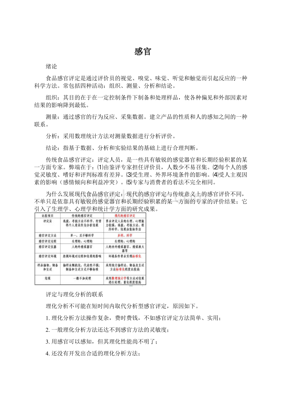 感官Word文件下载.docx