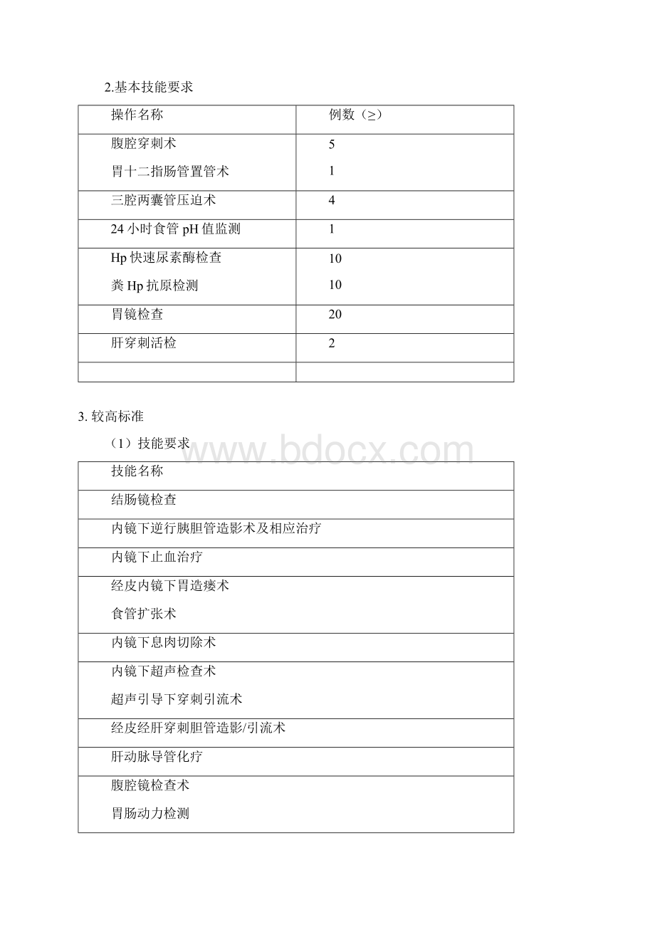 消化内科细则.docx_第3页