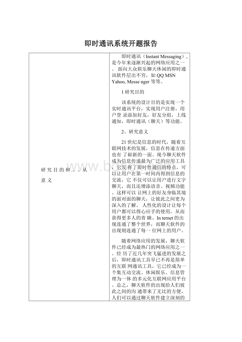 即时通讯系统开题报告Word文件下载.docx_第1页