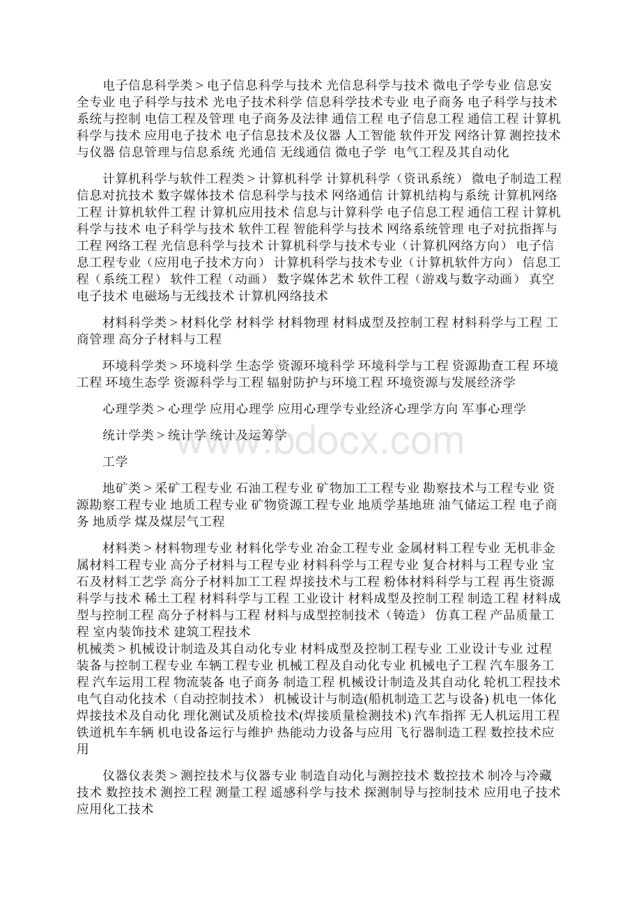 理科专业大全.docx_第2页