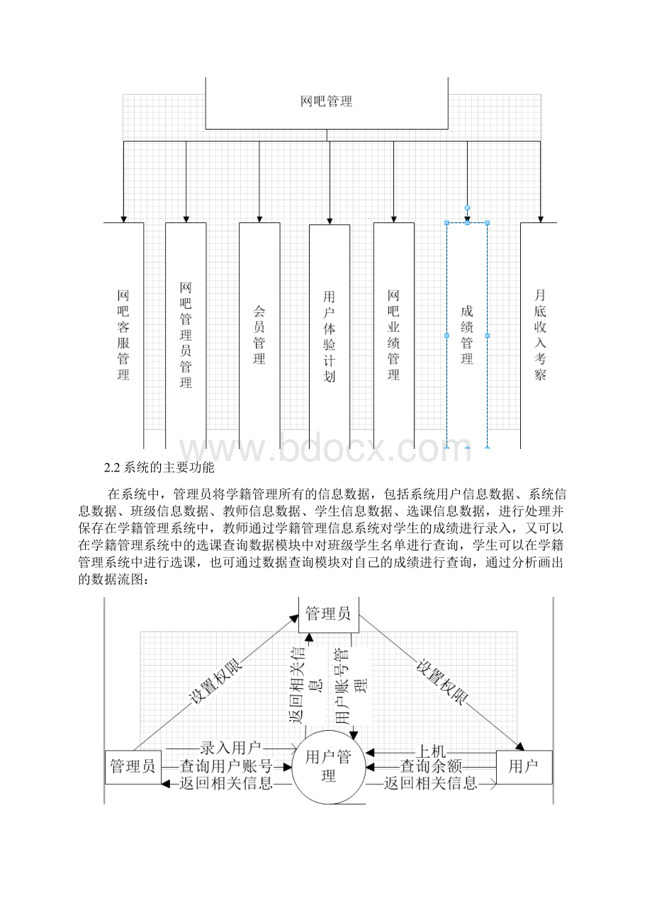 网吧管理系统课程设计Word格式.docx_第3页