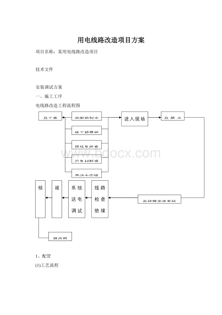 用电线路改造项目方案Word格式.docx