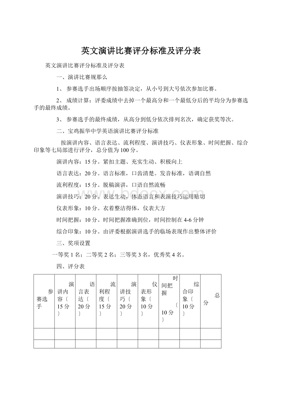 英文演讲比赛评分标准及评分表Word文档下载推荐.docx