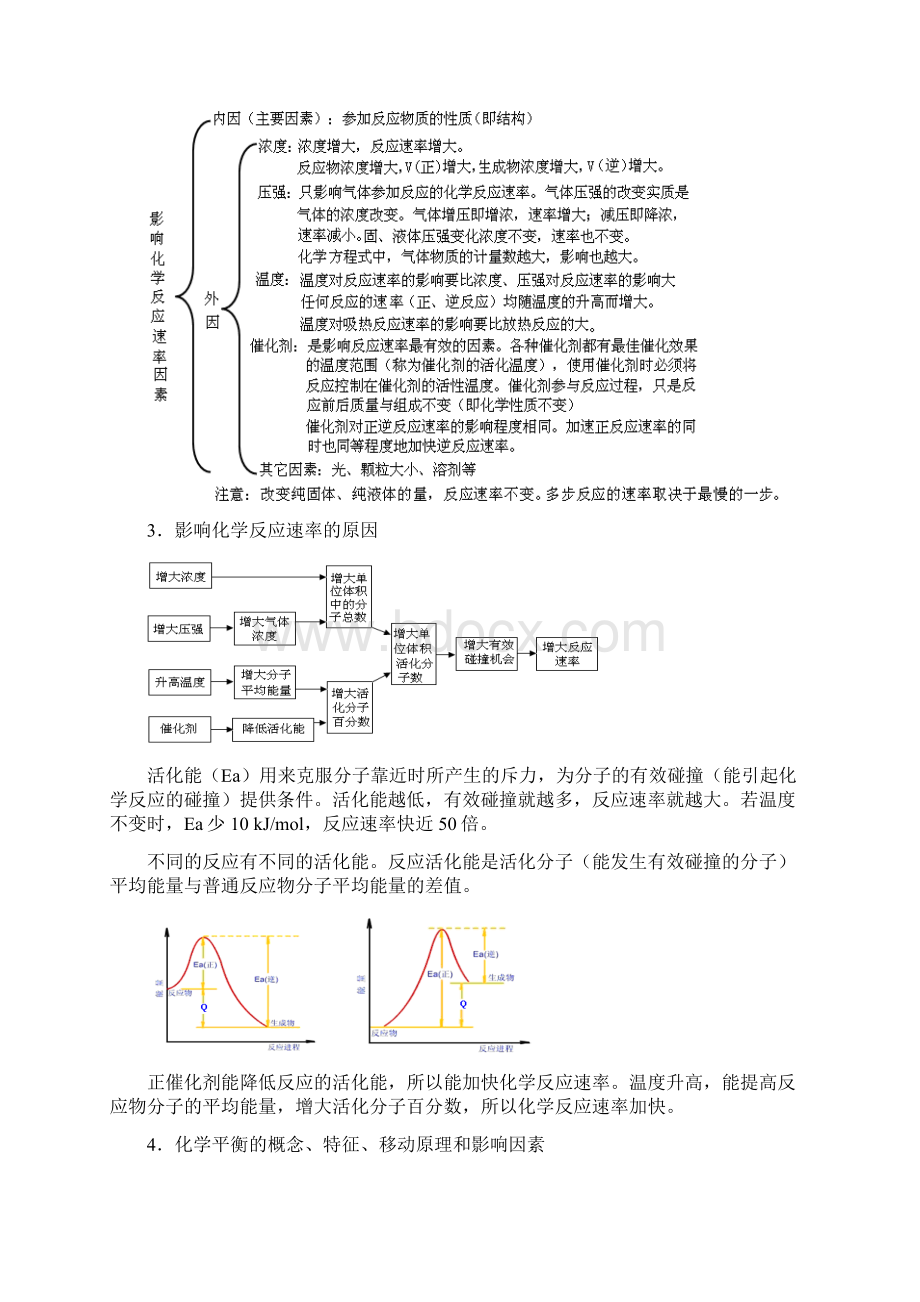 22化学中的化学平衡Word格式文档下载.docx_第2页