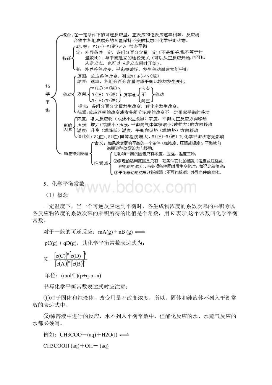 22化学中的化学平衡Word格式文档下载.docx_第3页