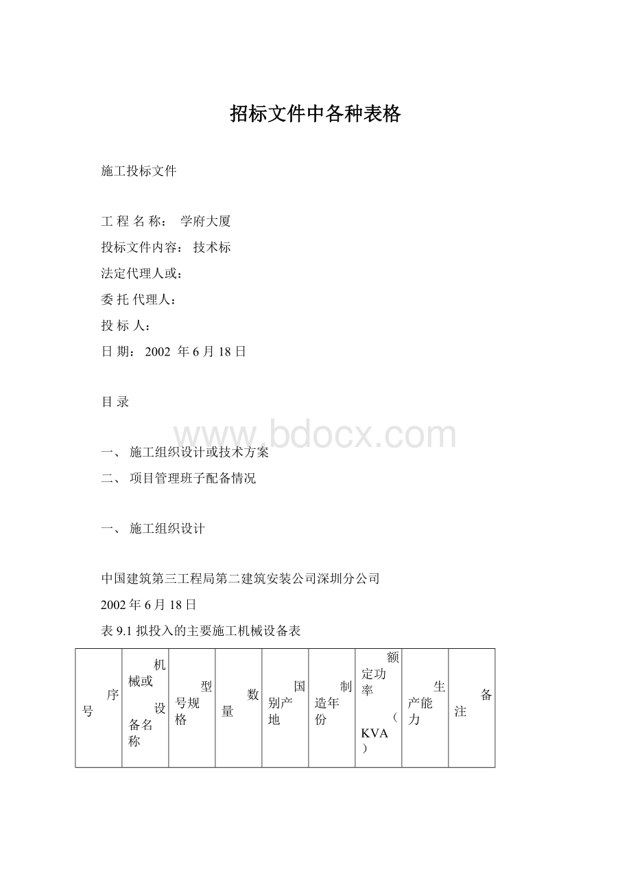 招标文件中各种表格.docx_第1页