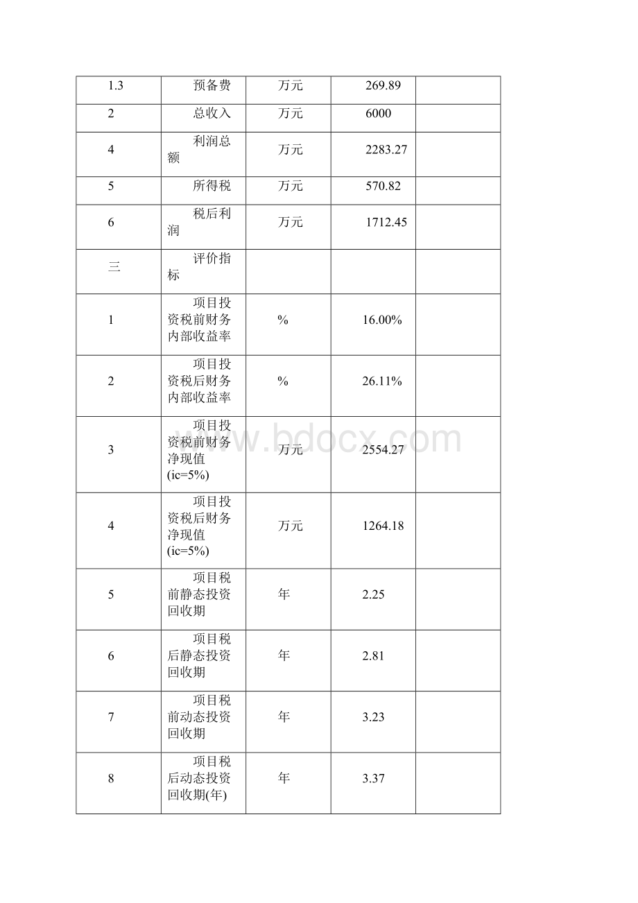 年产1万吨钢结构加工生产建设工程项目可行性研究报告.docx_第3页