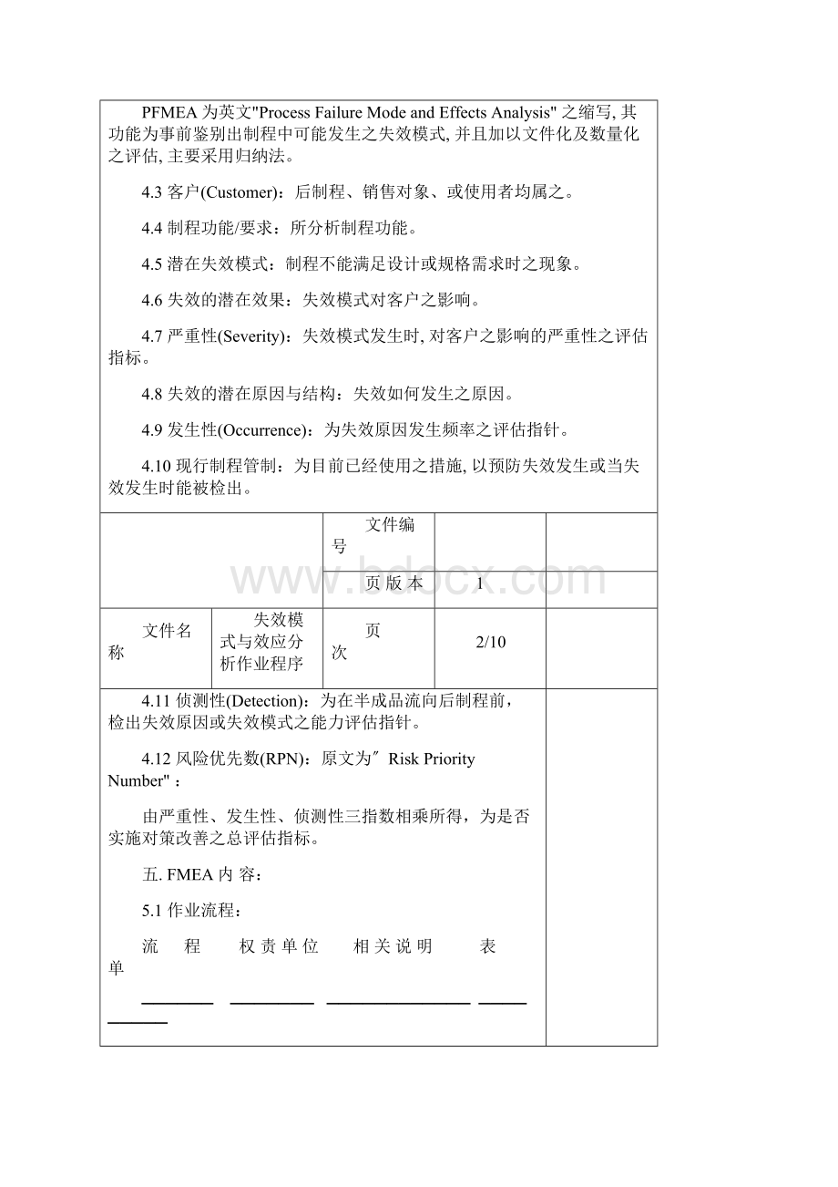 FMEA作业程序.docx_第2页