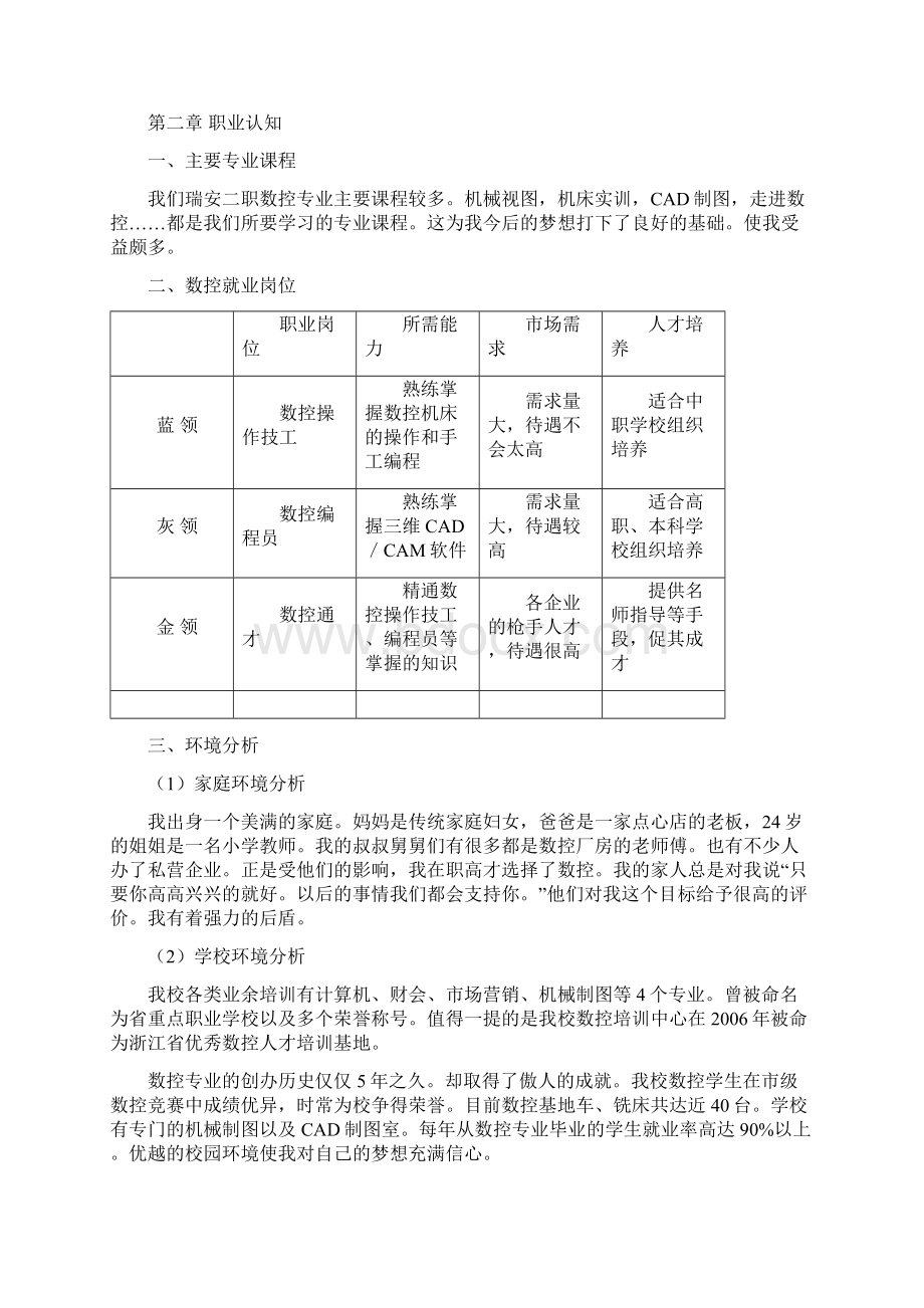 职业生涯规划书获奖作品.docx_第3页