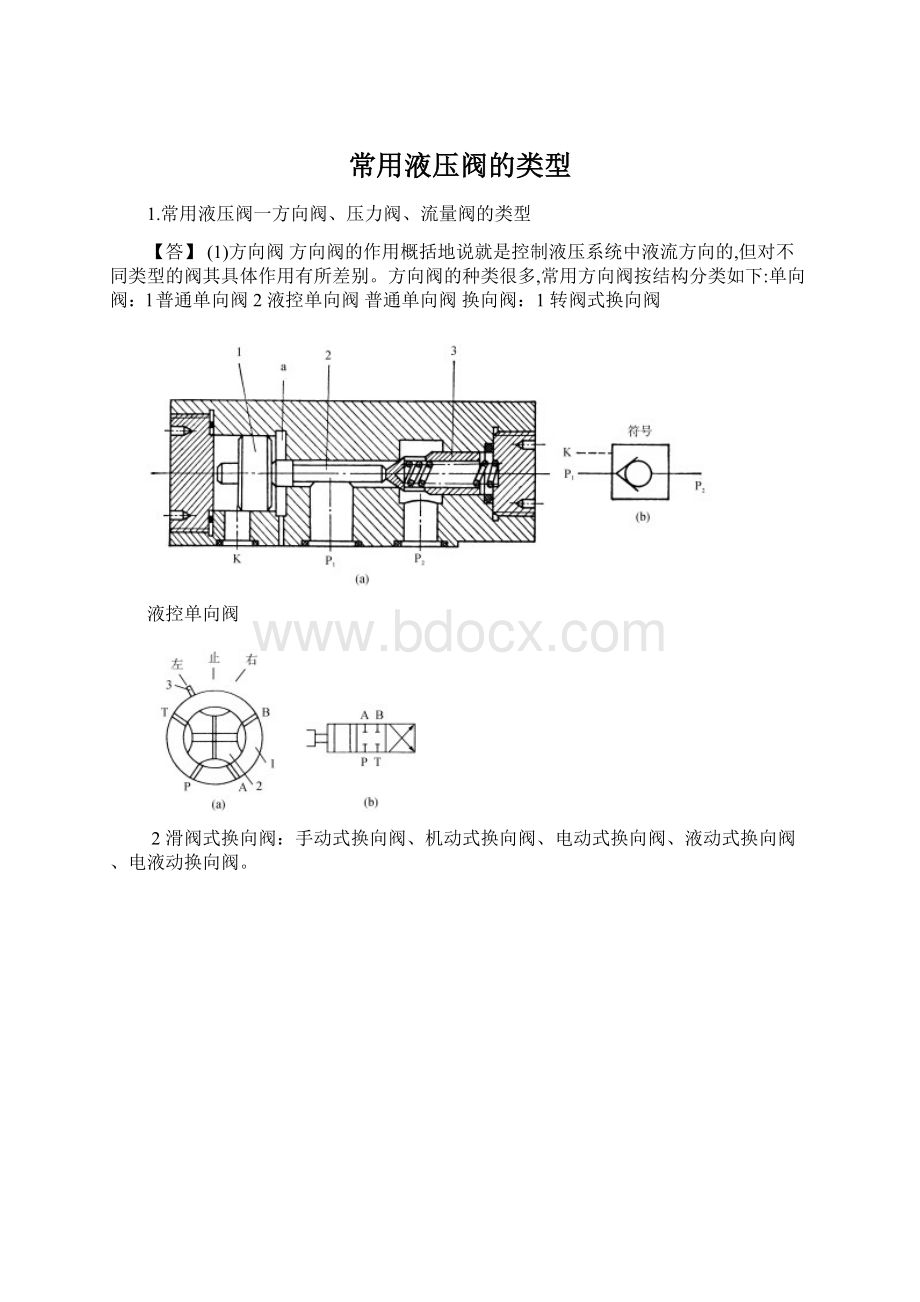 常用液压阀的类型.docx_第1页