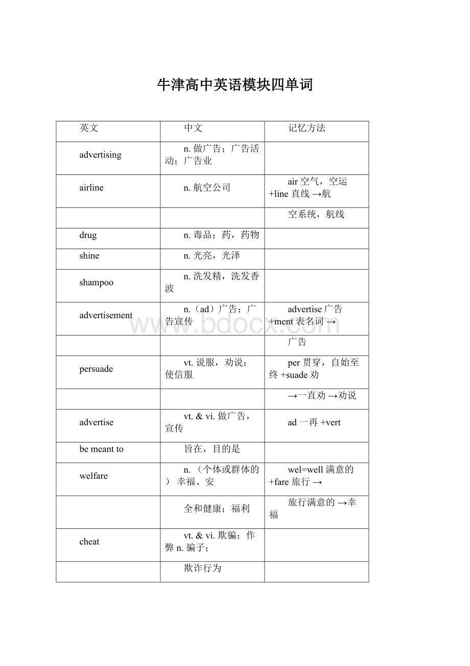 牛津高中英语模块四单词.docx