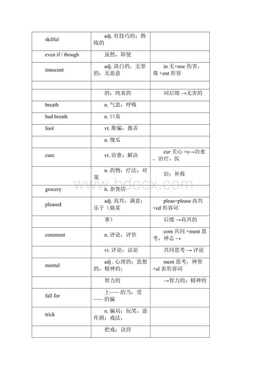 牛津高中英语模块四单词.docx_第2页