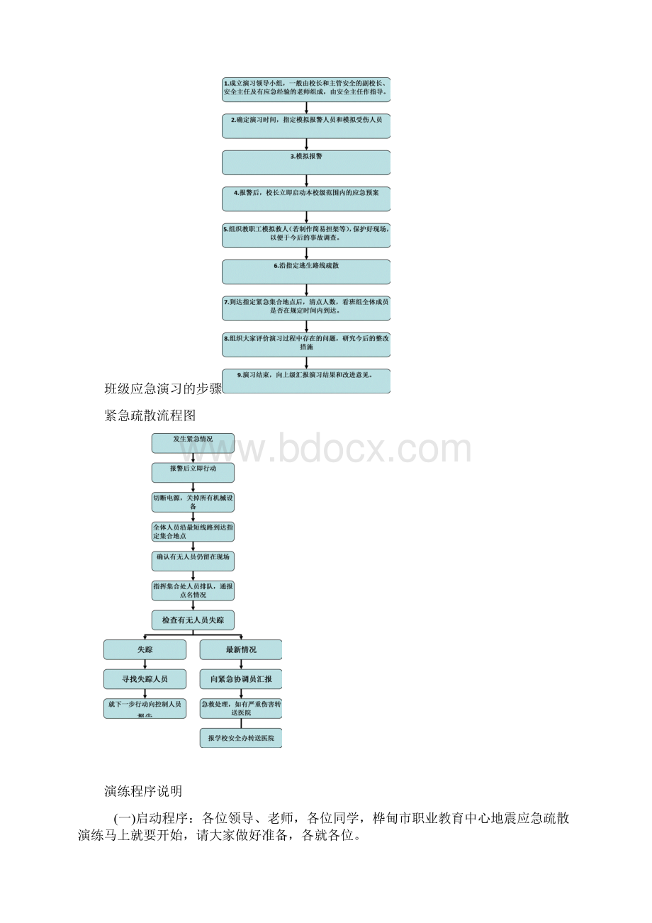 小学防震减灾应急预案.docx_第3页