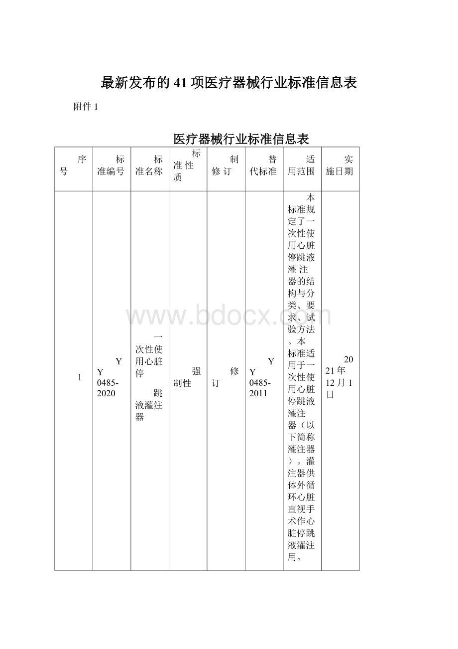 最新发布的41项医疗器械行业标准信息表.docx_第1页