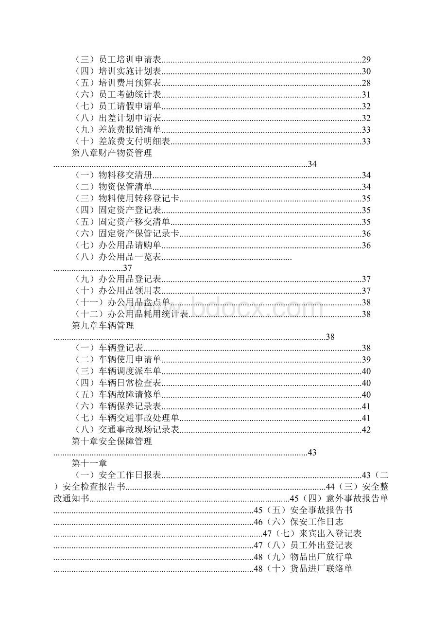 办公室常用表格模板文档格式.docx_第3页