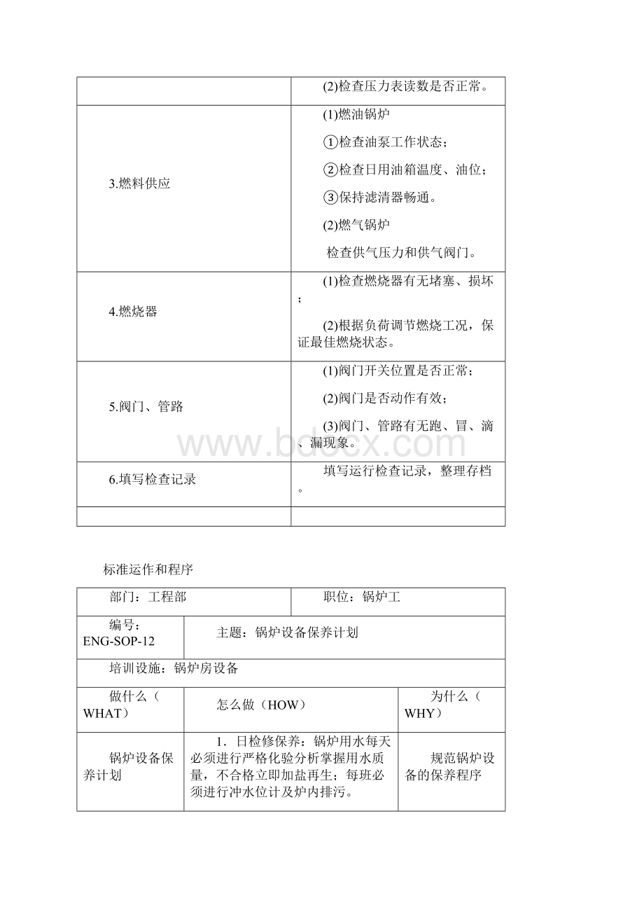 燃气锅炉操作培训教学提纲.docx_第3页