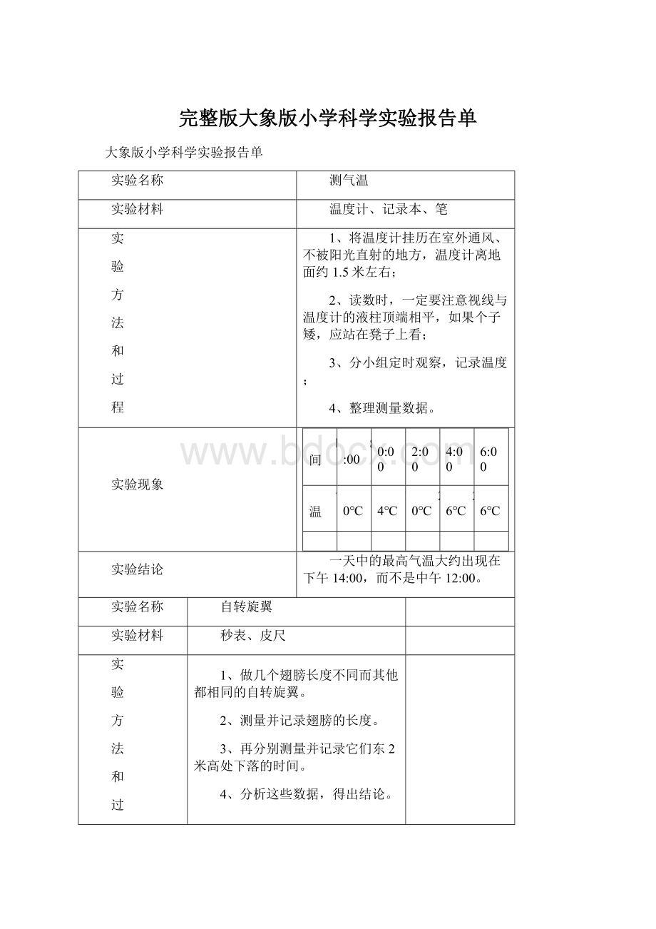 完整版大象版小学科学实验报告单.docx