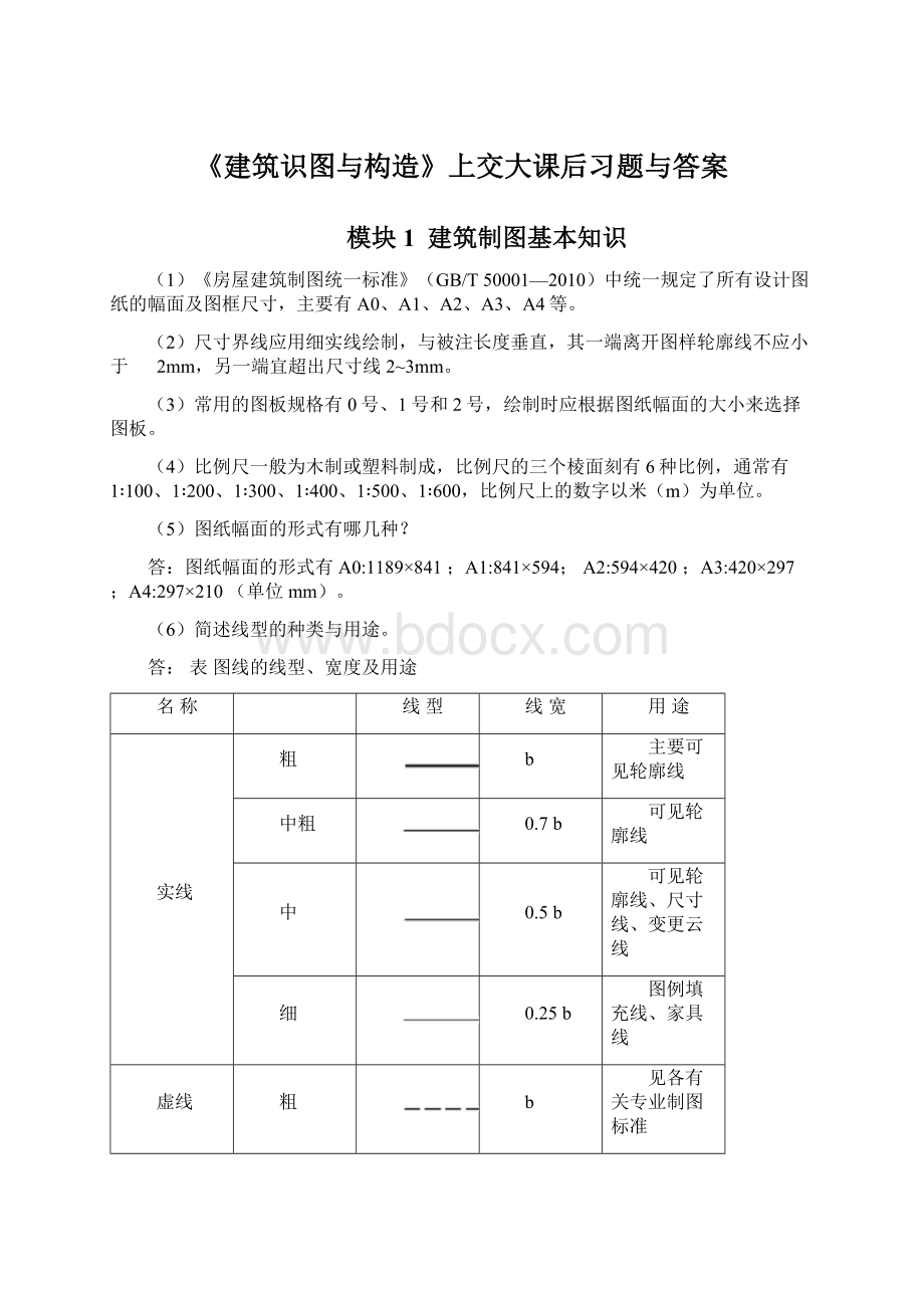 《建筑识图与构造》上交大课后习题与答案.docx_第1页