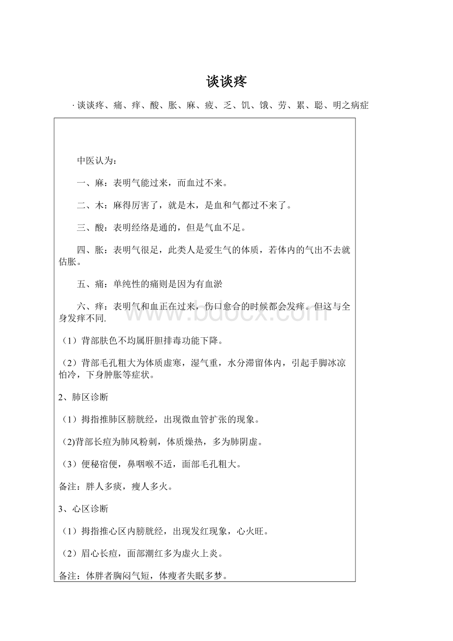 谈谈疼Word文件下载.docx