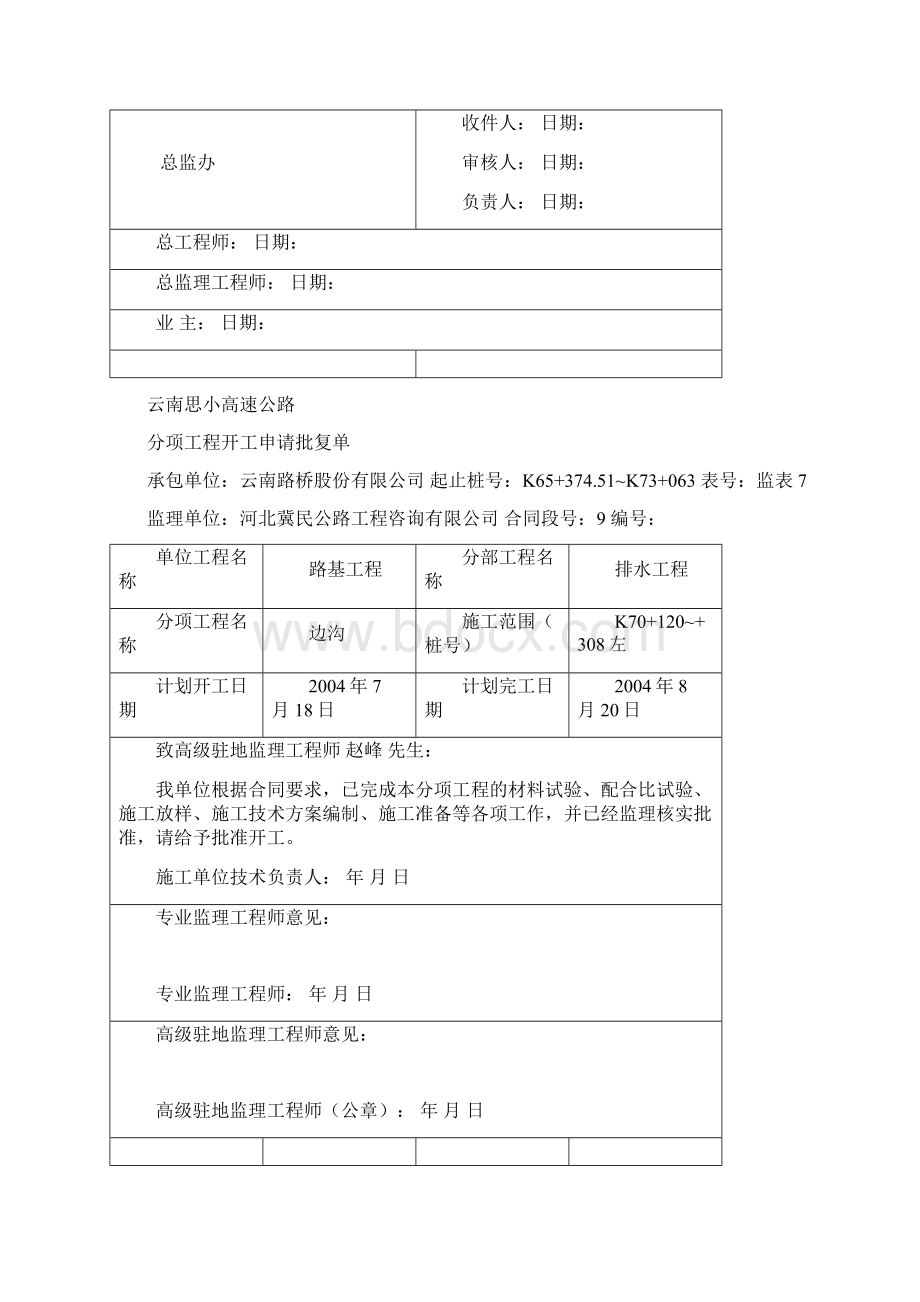 边沟分项开工Word下载.docx_第2页