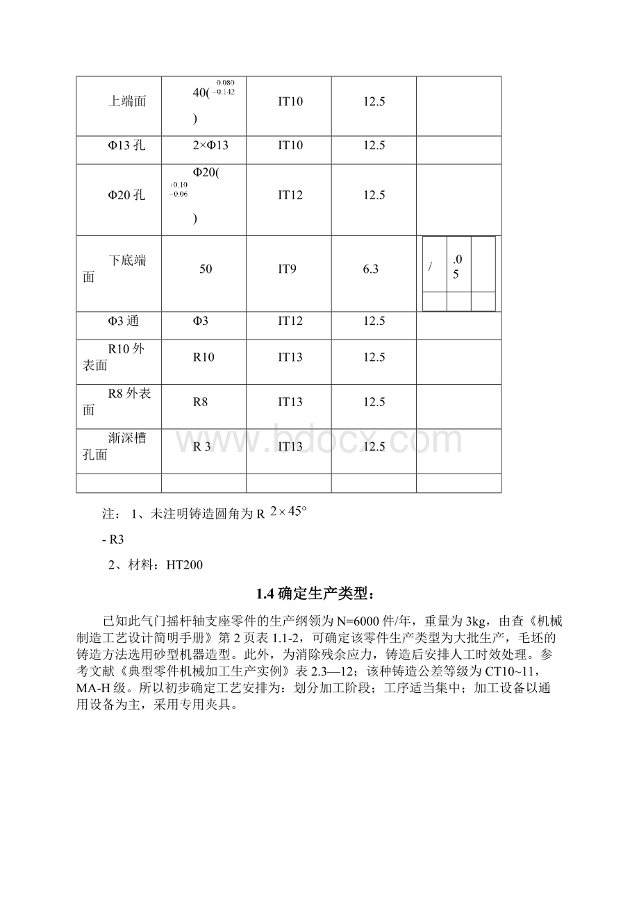 气门摇杆轴支座课程设计版本DWord文件下载.docx_第2页