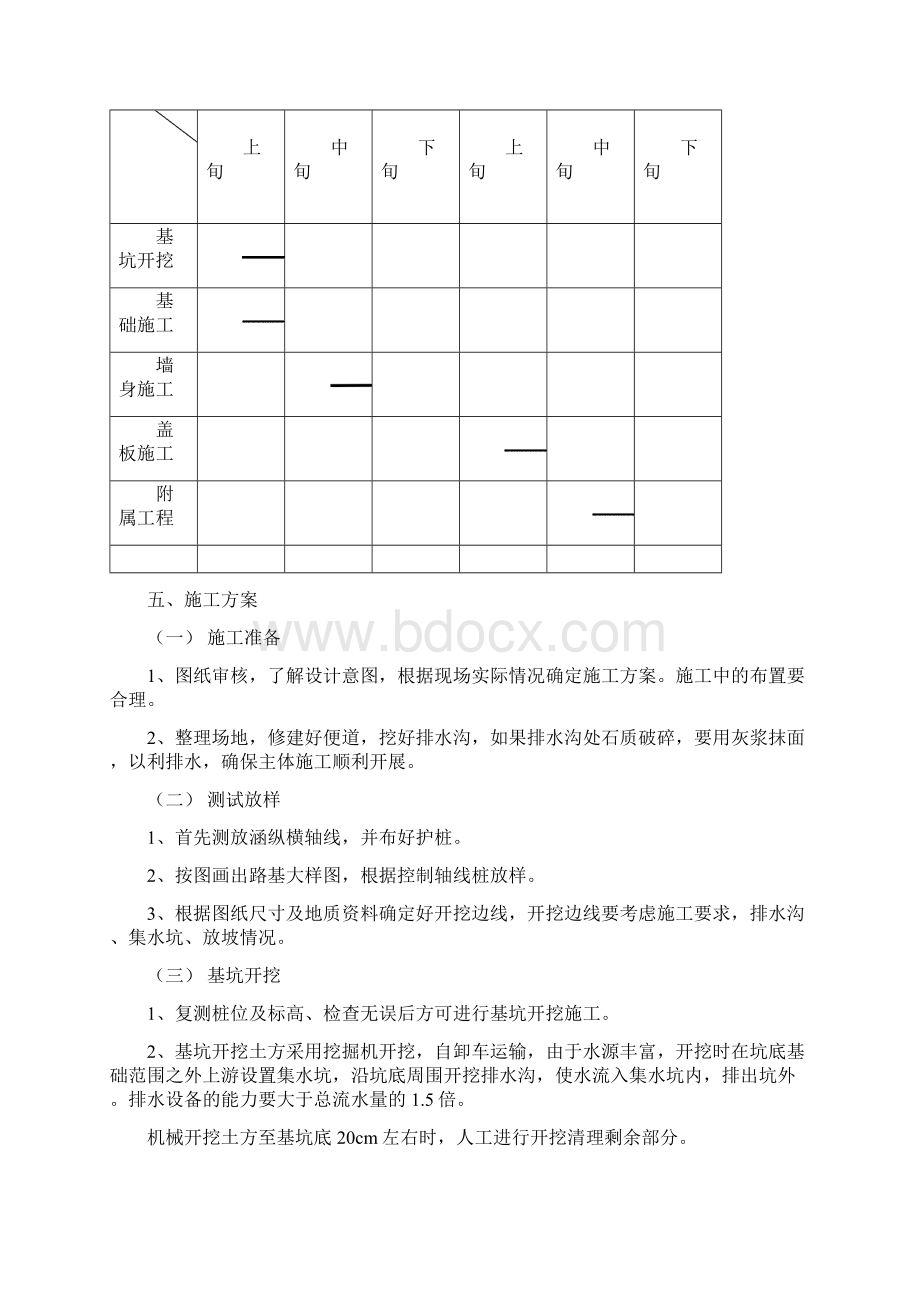 某盖板通道施工方案Word文件下载.docx_第3页