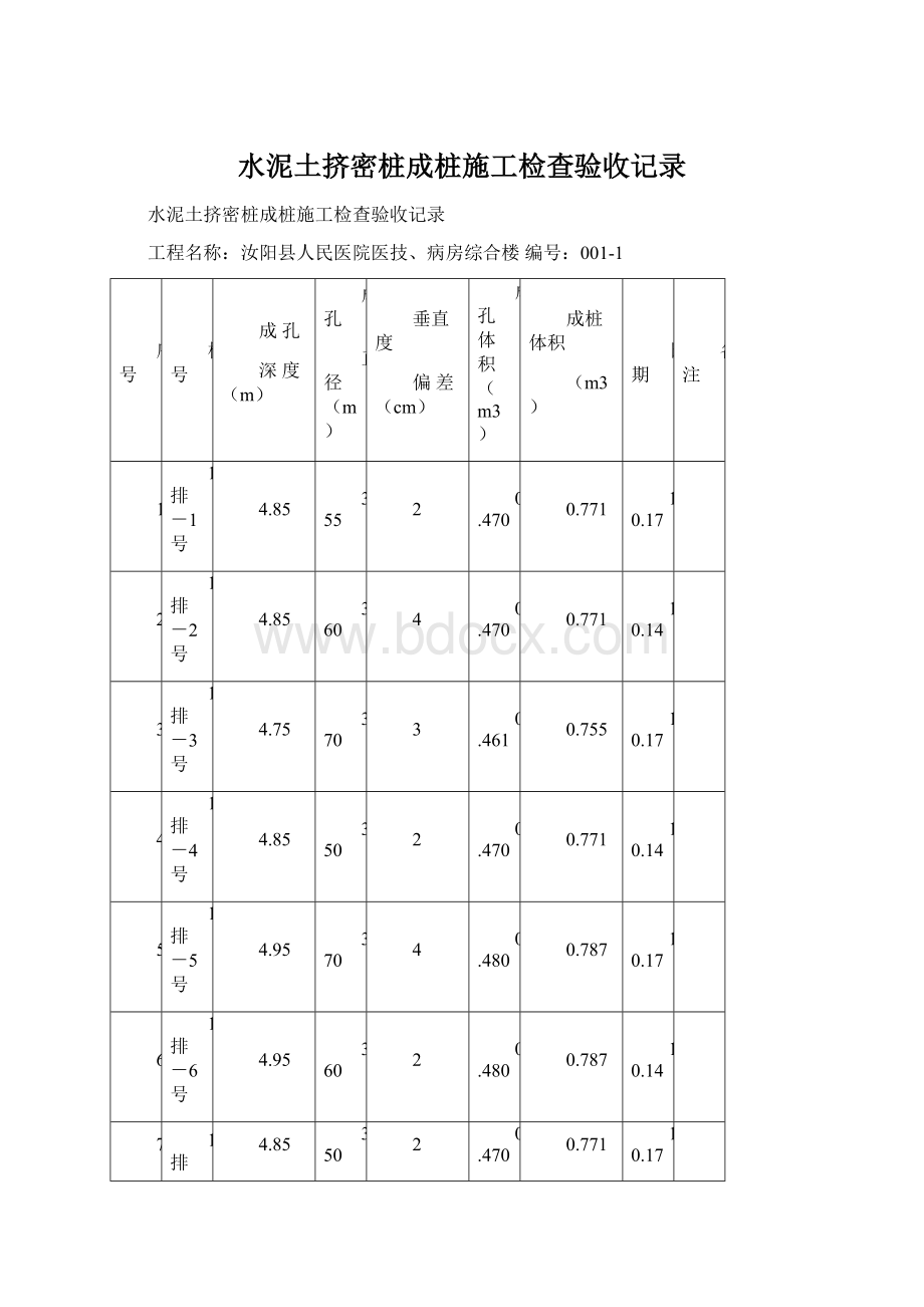 水泥土挤密桩成桩施工检查验收记录文档格式.docx_第1页