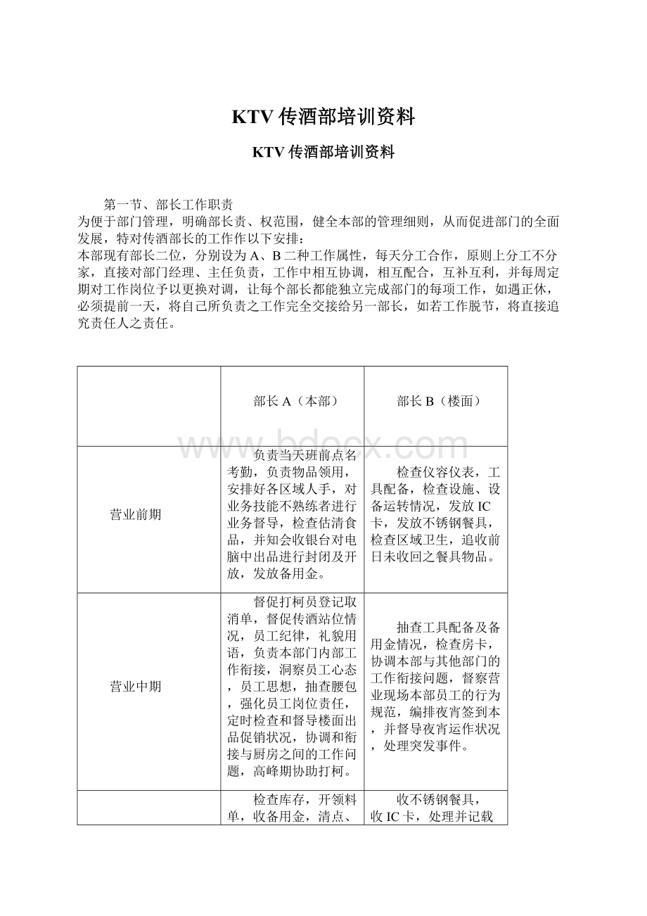 KTV传酒部培训资料.docx