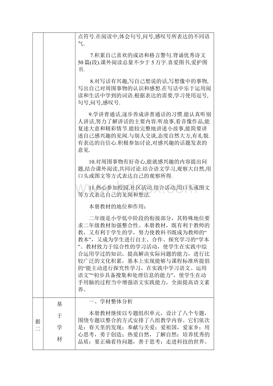 二年级语文下册课程纲要分解.docx_第2页