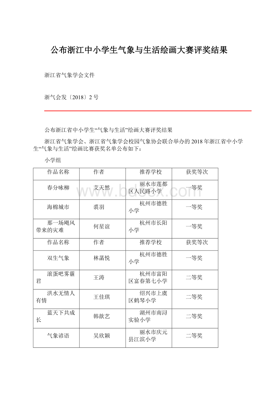 公布浙江中小学生气象与生活绘画大赛评奖结果Word下载.docx