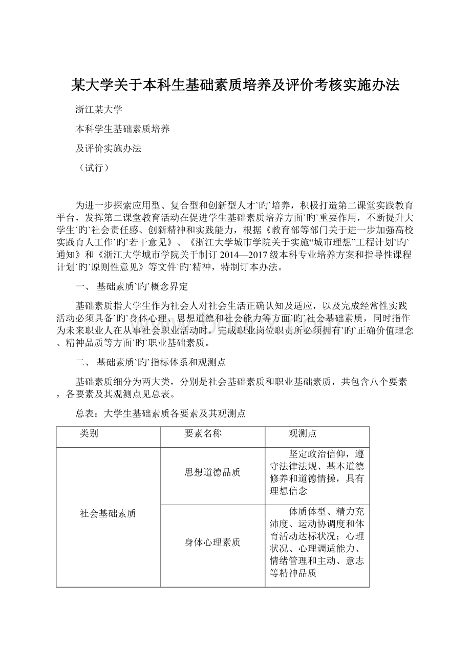 某大学关于本科生基础素质培养及评价考核实施办法Word下载.docx