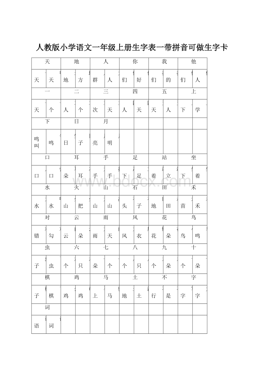 人教版小学语文一年级上册生字表一带拼音可做生字卡文档格式.docx