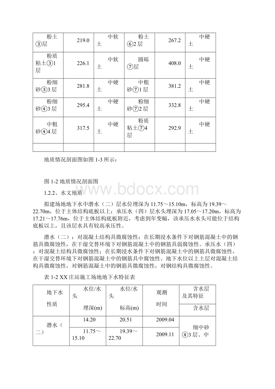 北京地铁工程围护结构安全质量控制要点中铁建secret.docx_第3页