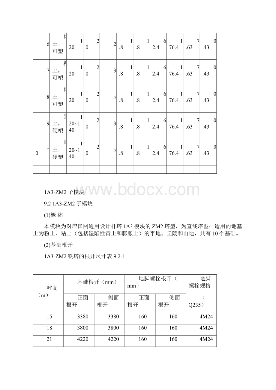 kV输电线路1A3模块杆塔基础通用设计速查表文档格式.docx_第3页