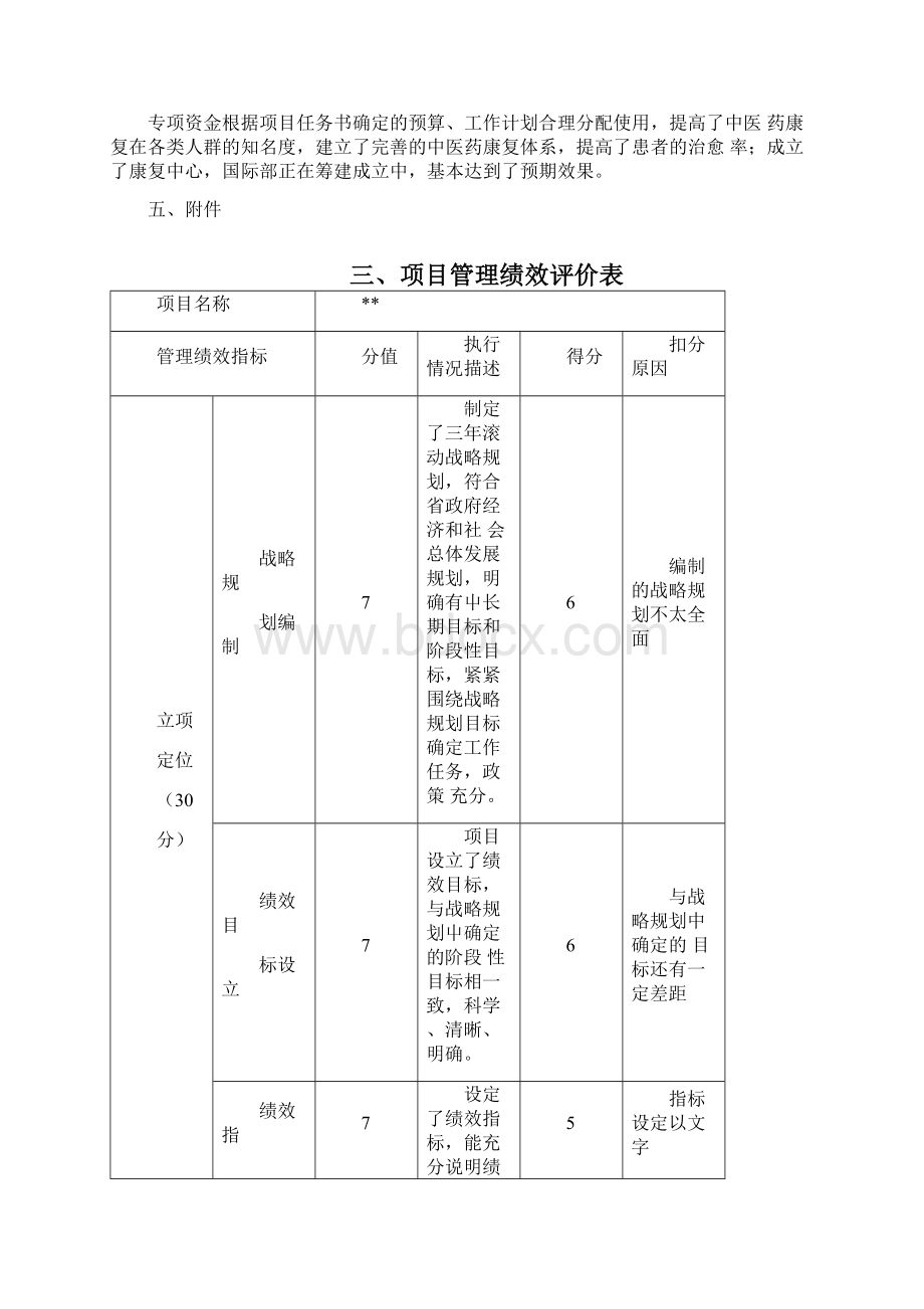 财政专项项目绩效自评办法Word下载.docx_第3页